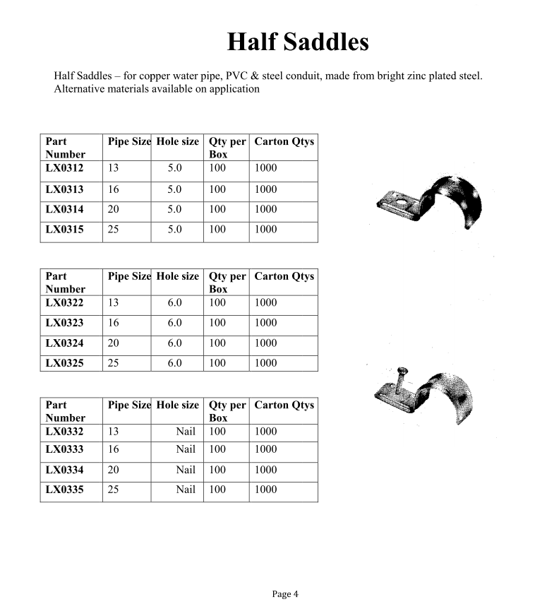 Half saddles